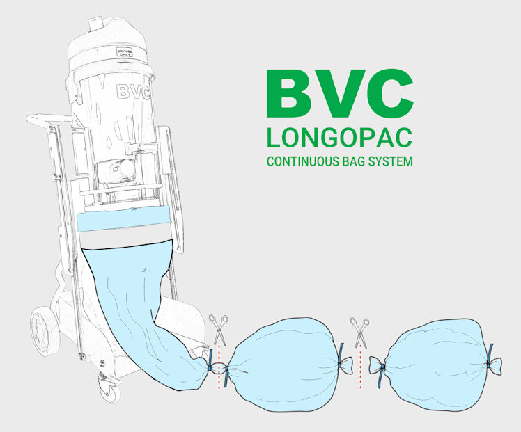 Longopac | Futurefloor.hu